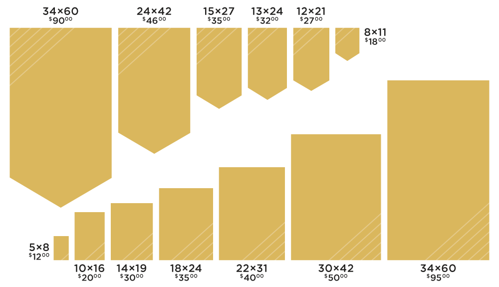 Banner Sizes & Pricing